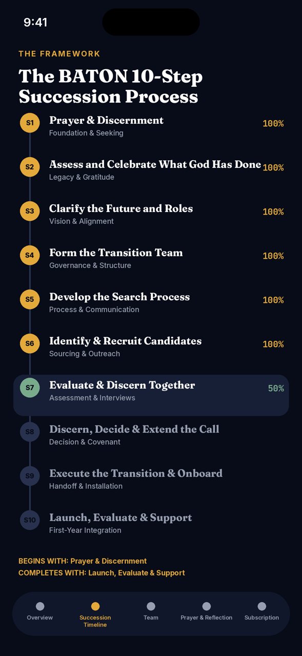 BATON app showing the 10-step succession framework
